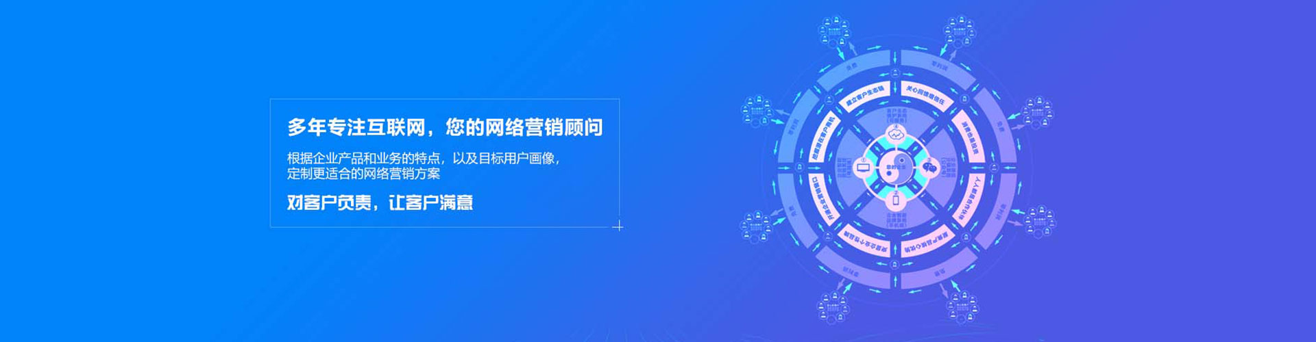 洪江如何做sem